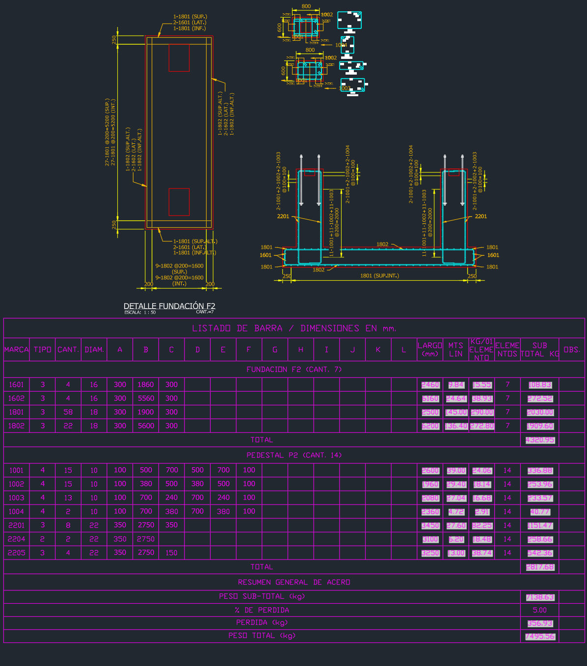 CUBICORE Acero funcionando en AutoCAD